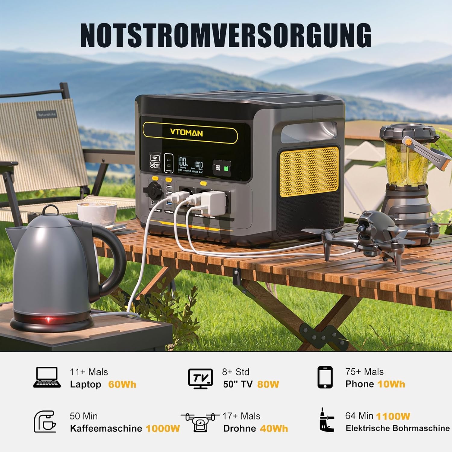 VTOMAN Tragbare Powerstation 1000W (2000W Spitze), 828Wh LiFePO4 Solargenerator, 0-80% in 1 Stunde Schnellladung, Erweiterbar bis 2376Wh, 100W USB-C Ausgang Für Notfall, Camping, Reise, Wohnmobil